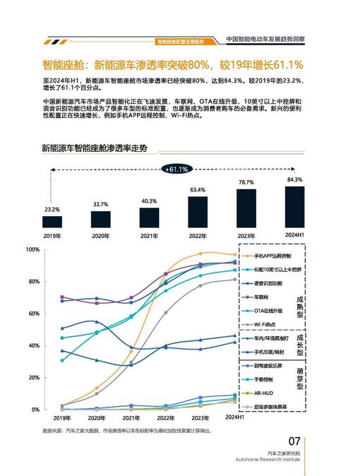 佛山226起亚对未来市场的预测，名爵汽车品牌文化的传播